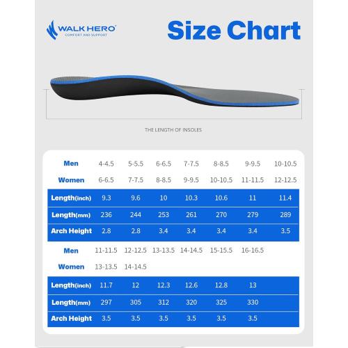 Plantar Fasciitis Feet Insoles Arch Supports Orthotics Inserts Relieve Flat Feet, High Arch (Mens 10-10 1/2 | Womens 12-12 1/2)