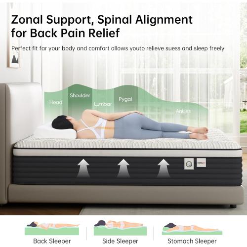 Twin Mattress, 12 Inch Hybrid Memory Foam Mattress in a Box, Pressure Relief for Back Support, Medium Firm, Individually Pocket Springs, 100-Night Trial & CertiPUR-US Certified, Twin Size, White