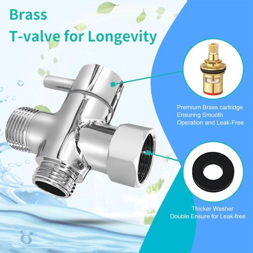BARROCK Bidet Sprayer for Toilet, Handheld Jet Spray for Existing Toilets with Bidet Hose, Adjustable Water Pressure Muslim Shower, Stainless Steel Cloth Diaper/Feminine Wash Sprayer Brushed Nickel
