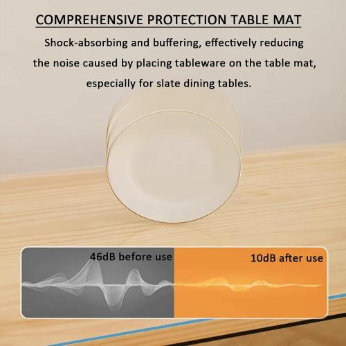 PVC Clear Table Protector,Clear Desk Cover,Rectangular Vinyl Desk Pad,PVC Plastic Table Cover,for Office,Dresser,Night Stand, Computer