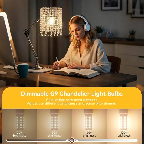 TJOY 12 Pack Dimmable G9 LED Bulb 3000K, 40 Watt Eq 4W, Soft Warm White | T4 G 9 Bi-pin Base Halogen Replacement, 120V No Flicker, 450LM for Chandelier Wall Sconce