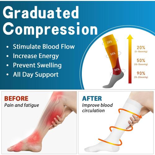SunFeeling Compression Socks for Women & Men Circulation (3 Pairs) - Best Support for Athletic Running Nurses Recovery Travel