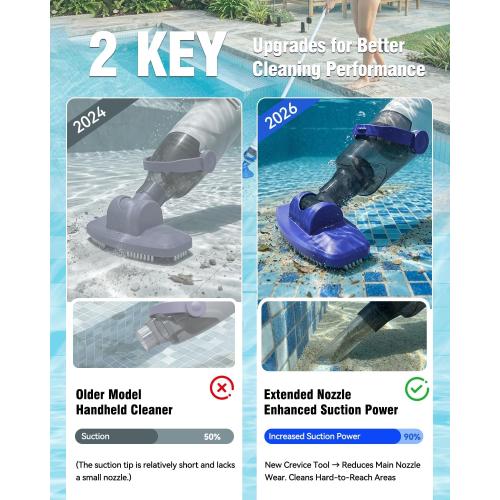 (2026 Upgrade) Little Shark Cordless Pool Vacuum