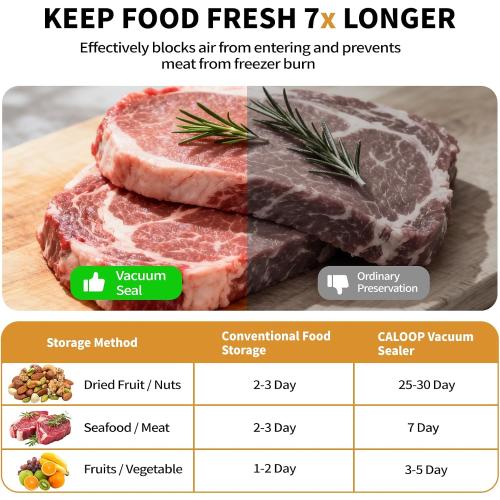 CALOOP Food Vacuum Sealer Machine with 20 Seal Bags, 80 Kpa Powerful Food Saver for Kitchen Storage, Dry/Moist Modes, Digital Countdown Timer, Compact Lightweight, Build-in Cutter