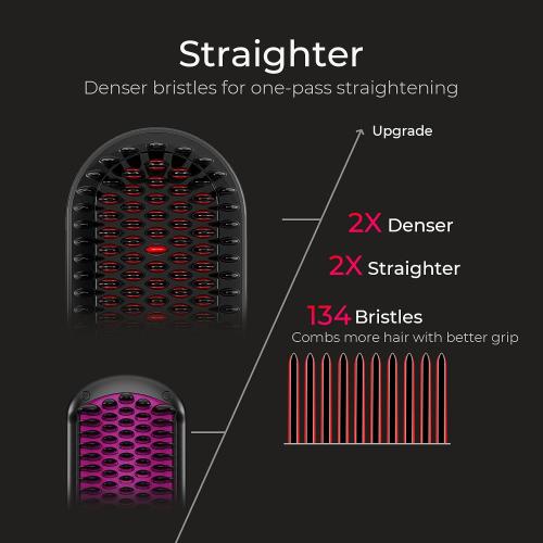 TYMO Hair Straightener Brush - Upgraded Ionic Plus Straightening Brush with Dense Bristles, 16 Temps, Dual Voltage | Ceramic Hot Comb for Women | Flat Iron for Thick Curly Hair, Black