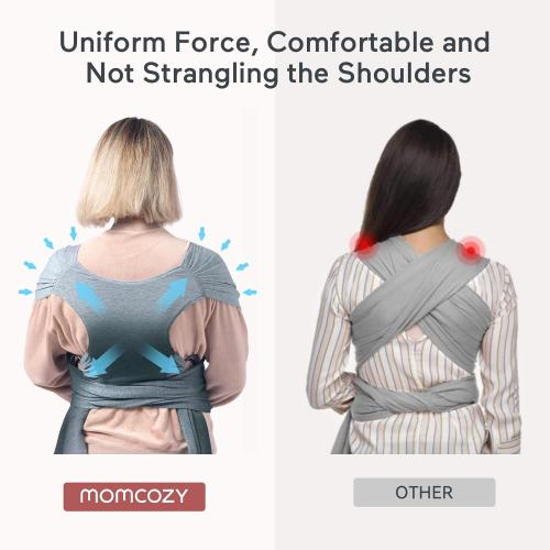 Momcozy Baby Wrap Carrier, Ergonomic Infant Slings for Newborn to Toddler 8-35 lbs, Adjustable Baby Wrap for Adult Fits Sizes XXS-XXL, Easy to Wear Baby Carriers, Gradient Blue