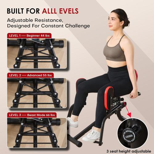 Ocdin Hip Abductor Adductor Machine for Home Gym, Inner and Outer Thigh and Glute Workout System