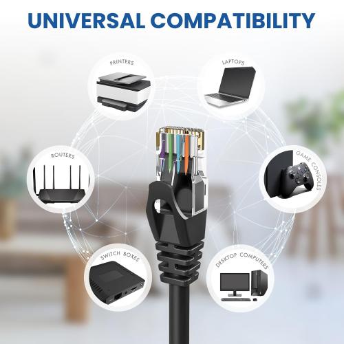 Ultra Clarity Cables Cat 6 Ethernet Cable 100 ft, Outdoor&Indoor 10Gbps Ethernet Cable, High Speed Cat6 Cable RJ45 LAN Internet Cable for Computer, Router, Modem, PS4/5, Xbox, Gaming - Black