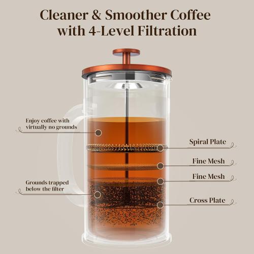 Veken French Press Coffee Maker 34oz 1 L, No Plastic Touching Cafe, Heat Resistant Thickened Borosilicate Glass, Stainless Steel Brewer, Cold Brew Cafetera Teapot for Kitchen Travel Camping, Copper