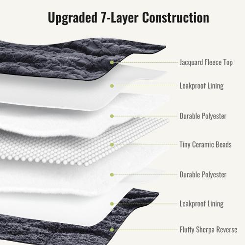 Uttermara Weighted Blanket for Adults Queen Size 15lbs 60x80 inches, Dual Sided Soft Jacquard Sherpa Weighted Blankets, Thick Heavy Blanket for Sleeping and Calming, Dark Grey