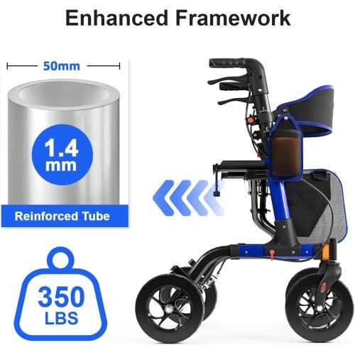 Walkers for Seniors, Rollator Walker with Seat, 350 lb Weight Capacity, 18 Big Seat, 8 All-Terrain Wheels, 6-Level Adjustable Height, Lightweight Aluminum Frame Rollator Walkers for Seniors (Blue)