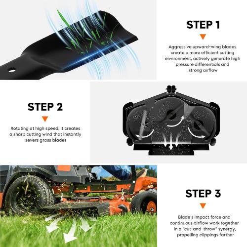 ILONPA 942-05052A High Lift Mower Blades for Cub Cadet ZT1 XT1 50 inch Deck