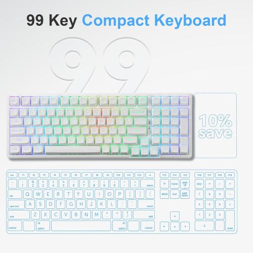 E-Yooso Creamy Mechanical Keyboard Wired, Hot Swappable, Pre-lubed Linear Switches, Gasket Structure with Sound Dampening Foam, RGB Backlit, 99 Keys Custom Gaming Keyboard for PC/Mac,White