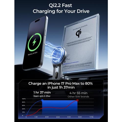 LISEN for Qi2.2 25W MagSafe Car Mount Charger, [Stable & Fast Charging] Magnetic Wireless Car Charger, Car Phone Holder Charger Car Accessories Fits iPhone 17 Pro Max Air 16/15/14/13/ Galaxy S26 Ultra