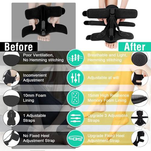 Upgraded Plantar Fasciitis Night Splint, 3 pcs