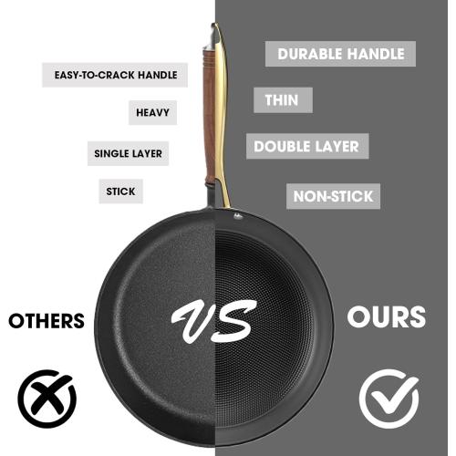 imarku Non Stick Frying Pans, Nonstick Cast Iron Skillets 3 Pcs - 8 Inch, 10 Inch and 12 Inch Nonstick Frying Pan Set, Professional Frying Pans Set, Frying Pan with Stay Cool Handle, Birthday Gifts