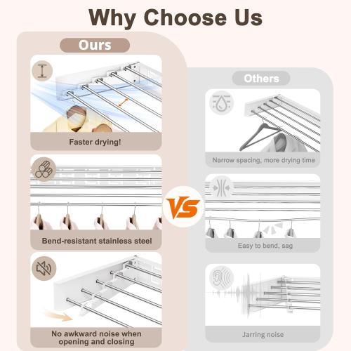 Wall Mounted Clothes Drying Rack Folding Indoor, Foldable Laundry Drying Rack Collapsible,Invisible, Space Saving, Retractable Towel Drying Rack, with Wall Template(6 Drying Rods, White 40)
