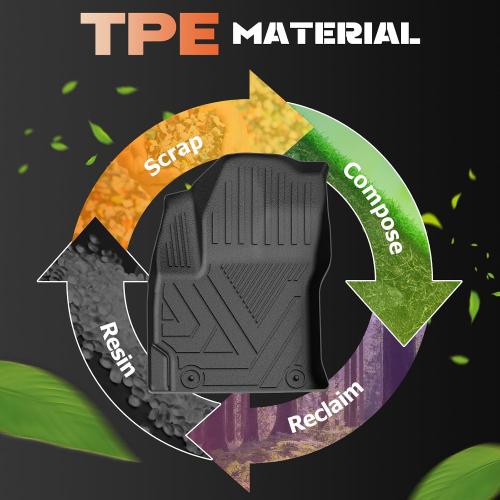 Floor Mats & Cargo Liner Custom Fit for 2020-2024 2025 Toyota Corolla/Corolla Hybrid Sedan (Not for Hatchback) All Weather Protection TPE Rubber Floor Mats Full Set Automotive Accessories, Black