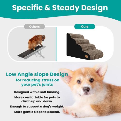 SAGE GREEN Dog Srairs for Small Dogs, 4-Step Dog Ramp for High Beds and Couch, Foam Dog Stairs with Durable Non-Slip Waterproof Fabric Cover, Pet Stairs for Pets Joint