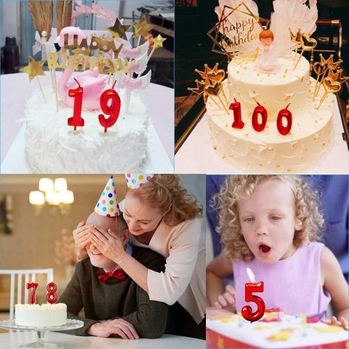 Red Birthday Candles 2 Candle 2nd Two Years Cake Bady Roman Numberal Cool Number Candle No 20 21 22 23 25 24 26 28 27 29