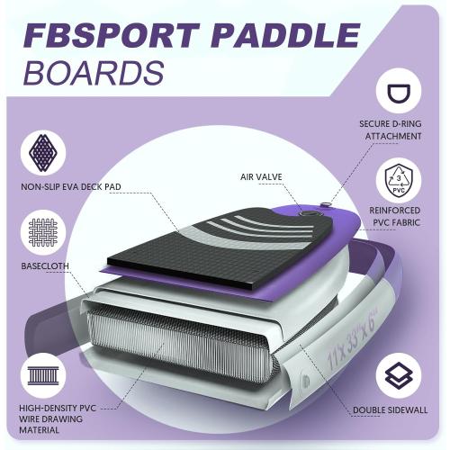 PURPLE FBSPORT 11' Premium Stand Up Paddle Board, Yoga Board with Durable SUP Accessories & Carry Bag | Wide Stance, Surf Control, Non-Slip Deck, Leash, Paddle and Pump for Youth & Adult