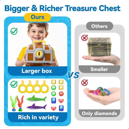 Funscape Kids Pool Diving Toy, Large Treasure Chest Water Dive Pool Games