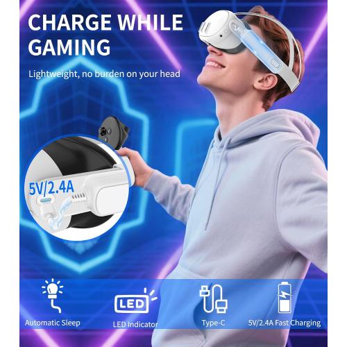 Battery Pack for Meta/Oculus Quest 3s/3/2, 2-Pack 5000mAh Power Bank for Extended VR Playtime, Lightweight & Fast Charging VR Headset Accessories Compatible with Meta Quest Original Straps