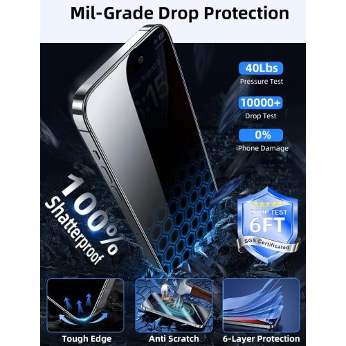 ruwa Privacy Screen Protector for iPhone 15 Pro Max [6.7 Inch][2-Pack] Tempered Glass with Easy Installation Frame, Anti-Scratch,Anti-peep, Full Coverage