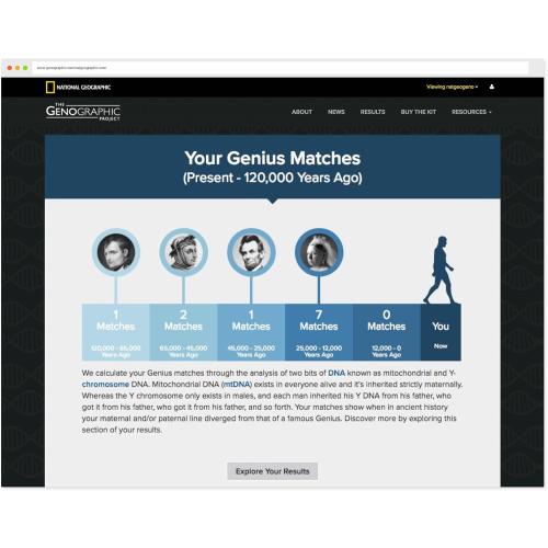National Geographic DNA Test Kit: Geno 2.0 Next Generation (Ancestry) - Powered by Helix