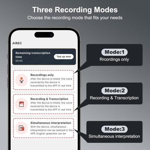 AI Voice Recorder,64GB Note Voice Recorder with Transcribe,Mind Mapping & AI Summary,Digital Voice Recorder with App,Audio Recorder for Lectures,Phone Calls,Meetings,Interviews Etc，Black