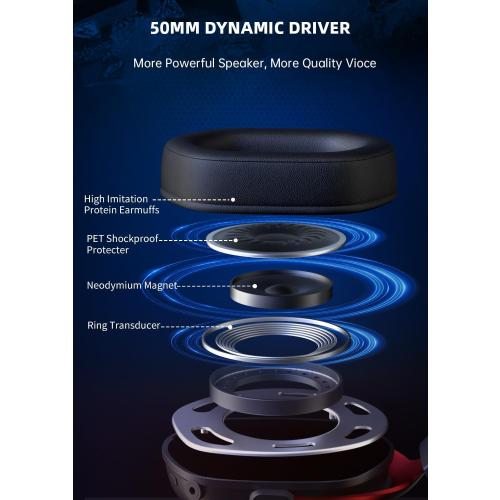 Gonbouyoku Wireless Gaming Headset, 2.4GHz USB Gaming Headphones for PS5, PS4, PC, Fortnite, Switch, Mac with Bluetooth 5.3, 60H Battery, ENC Noise Canceling Microphone, Gamer Headphones, Red