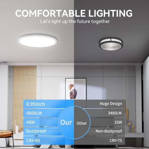 4 Pack 4700lm Super Slim 16 inch LED Ceiling Light, 5000K for Bedroom, Living Room, Dining Room (White, Four Pack)
