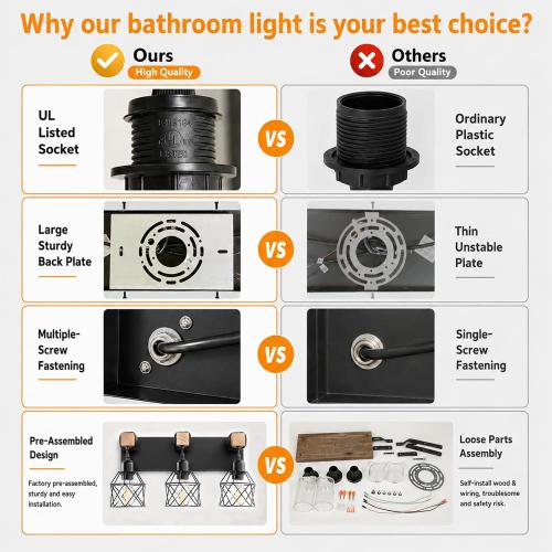 Farmhouse Bathroom Light Fixtures, 3-Light Vanity Lights for Bathroom, Black Wood Bathroom Lighting Over Mirror with Metal Shades, Bulbs Not Included
