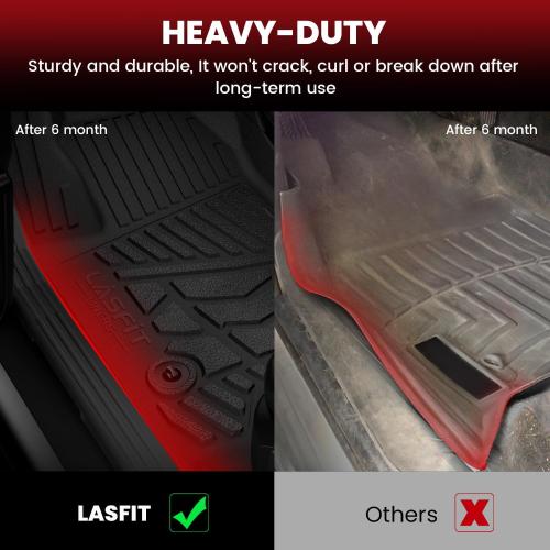 LASFIT Floor Mats 2014-2018 for Chevrolet Chevy Silverado/GMC Sierra 1500 Only Crew Cab, 2015-2019 Silverado/Sierra 2500HD 3500 HD, Only Crew Cab, with Carpet Floor, Only Fit 1st Row Bucket Seating