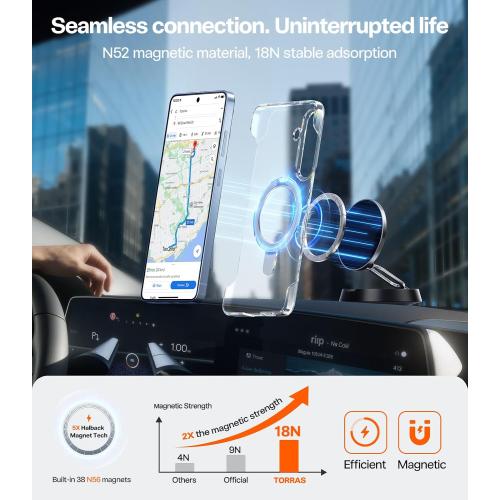 TORRAS Slim for Samsung Galaxy S26  Plus Case Clear with Magnetic Stand