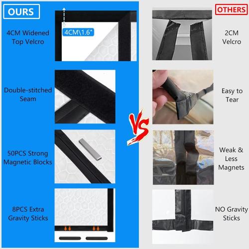 RELIANCER Magnetic Thermal Insulated Door Curtain,Waterproof EVA Door Cover,Left Right Side Opening,Fit Doors Size 36x80,Self-Closing Insulated Doorway Curtain,Patio Auto Close Thermal Doors Screen