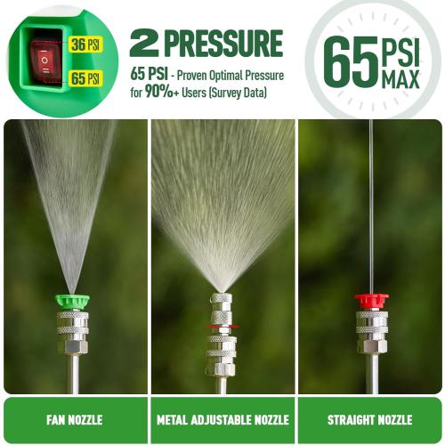 White and Green Battery Backpack Sprayer, Battery Powered Backpack Sprayer 36/65 PSI for Low Budget in Lawn and Garden 4GL for Weed/Pest Control, Watering