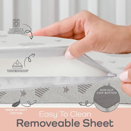 Babylicious Waterproof Pack and Play Mattress Topper | 38 x 26 x 1.5 | Trifold Style - Breathable Soft Plush Foam - Portable Mattress Topper- Baby Foam Mattresses for Babies