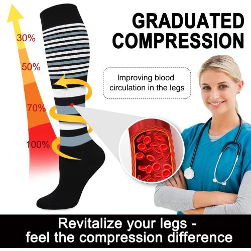 Aoliks Medical Compression Socks for Women & Men, Support Knee High Socks for Running,Nurses,Travel ‼️unused‼️
