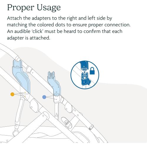 UPPAbaby Upper Adapter for Vista, Vista V2, and Vista V3 Strollers/ Compatible with Bassinet, Toddler Seat, Aria, Mesa V2, or Mesa Max Infant Car Seats / Quick   Secure Attachment / 1 Set