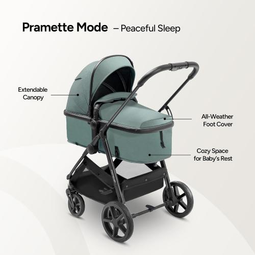 Mompush Wiz 2 in 1 Baby Stroller with Infant Pramette Mode, One Hand Fold Convertible Newborn to Toddler Stroller with Reversible Seat and Large UPF 50  Canopy