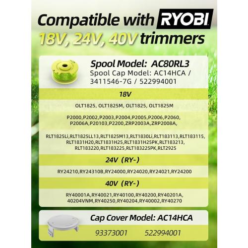 String Trimmer Refill for Ryobi One Plus  AC80RL3,11 FT/0.080-Inch Weed Eater String Compatible with Ryobi Weed Wacker 18v, 24v, and 40v Trimmers (12 Trimmer Line & 3 Trimmer Cap)