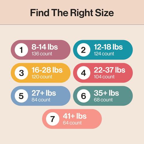 The Honest Company Clean Conscious Diapers for Sensitive Skin Up to 100% Leakproof Hypoallergenic Fragrance-Free Baby Girl Prints Super Club Box Size 5 (27 lbs) 84 Count (Prints