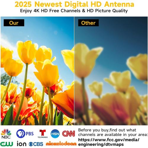 2025 Upgraded TV Antenna Indoor