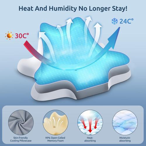 Neck Pillow for Sleeping,Leaning and Lying,Contour Memory Foam Pillow for Side Back Stomach Sleeper,Ergonomic Cervical Pillow for Neck Pain and Shoulder Pain Relief