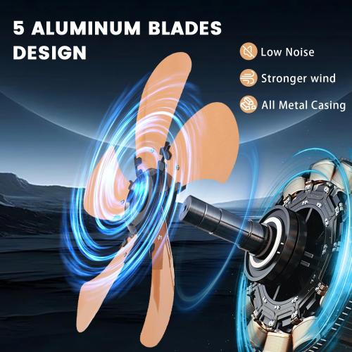 18 Inch Wall Mount Fan with Remote, 3-speed Wall Oscillating Quiet Fan with 5 Blades, Adjustable Tilt and Timing, High Velocity Wall-Mounted Fans for Bedroom, Gym, Office, Warehouse, Garage, Gold