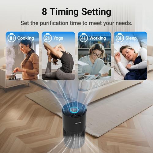 Air Purifiers for Home Large Rooms, Cobectal Air Cleaner with 3-in-1 Filter Covers up to 1650ft², Air Quality Sensor, Aroma Function & Sleep Mode, Pet Air Purifier, Black
