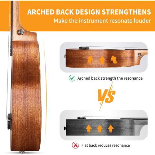 AODSK Soprano Ukulele for Beginner 21 Inch Ukelele with Gig Bag Strap Nylon String 4 Picks Holiday Gift