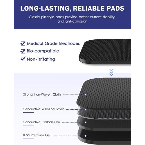 TENS Unit Replacement Pads, Nursal Reusable Self-Adhesive Electrodes Pads 20 Packs 2x2” 2x4”, Latex Free Pigtail TENS Pads, Compatible with TENS 7000, AUVON TENS, Etekcity, Nicwell Care Tens