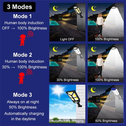 IMEISH Super Bright Jumbo Solar LED Lamp, 2023 New Solar Street Light with Remote, 3 Lighting Modes,Solar Flood Lights Outdoor ， IP65 Weatherproof Design for Garden Yard Parking Lot